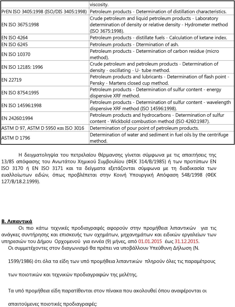 EN ISO 4264 Petroleum products - distillate fuels - Calculation of ketane index. EN ISO 6245 Petroleum products - Dtermination of ash.