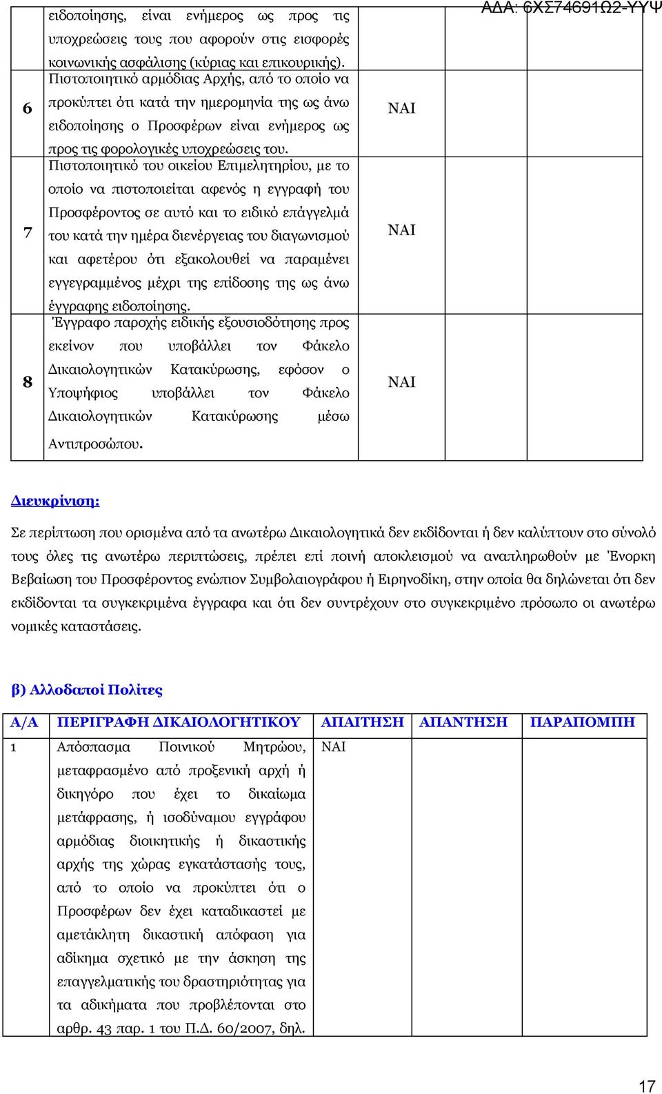 Πιστοποιητικό του οικείου Επιμελητηρίου, με το οποίο να πιστοποιείται αφενός η εγγραφή του Προσφέροντος σε αυτό και το ειδικό επάγγελμά του κατά την ημέρα διενέργειας του διαγωνισμού και αφετέρου ότι