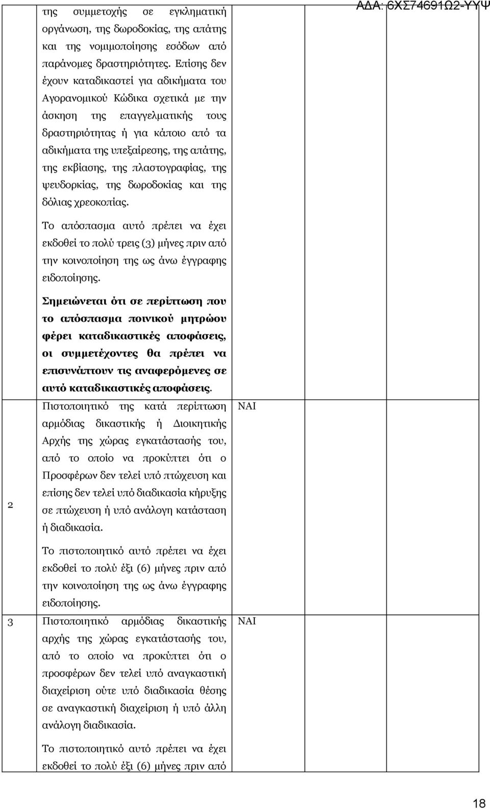 εκβίασης, της πλαστογραφίας, της ψευδορκίας, της δωροδοκίας και της δόλιας χρεοκοπίας.