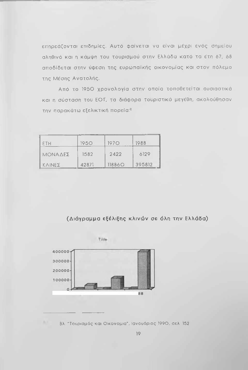 ευρ ω π α ϊκής ο ικ ο ν ο μ ία ς και σ το ν π όλεμο τη ς Μ έσης Α να το λής.