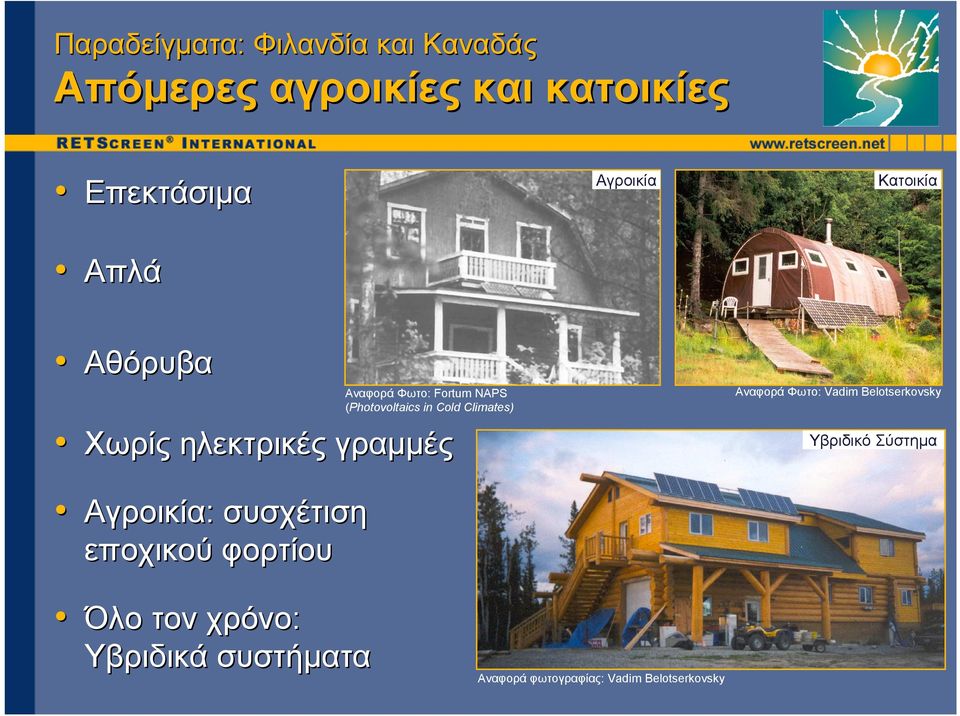 Αναφορά Φωτο: Fortum NAPS (Photovoltaics in Cold Climates) Αναφορά Φωτο: Vadim