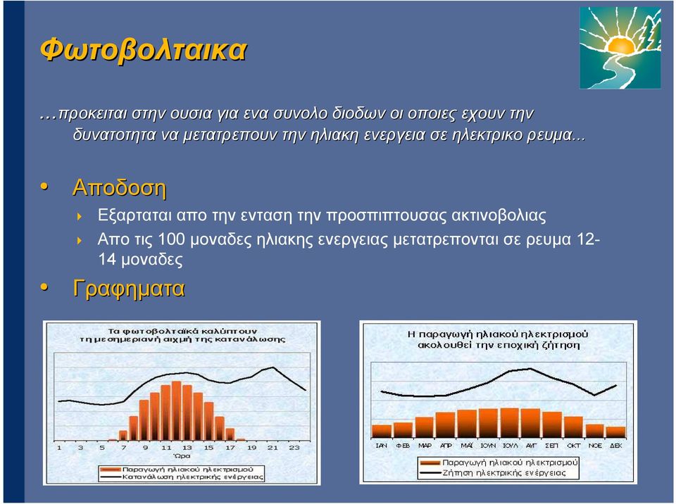 δυνατοτητα να µετατρεπουν την ηλιακη ενεργεια σε ηλεκτρικο ρευµα.