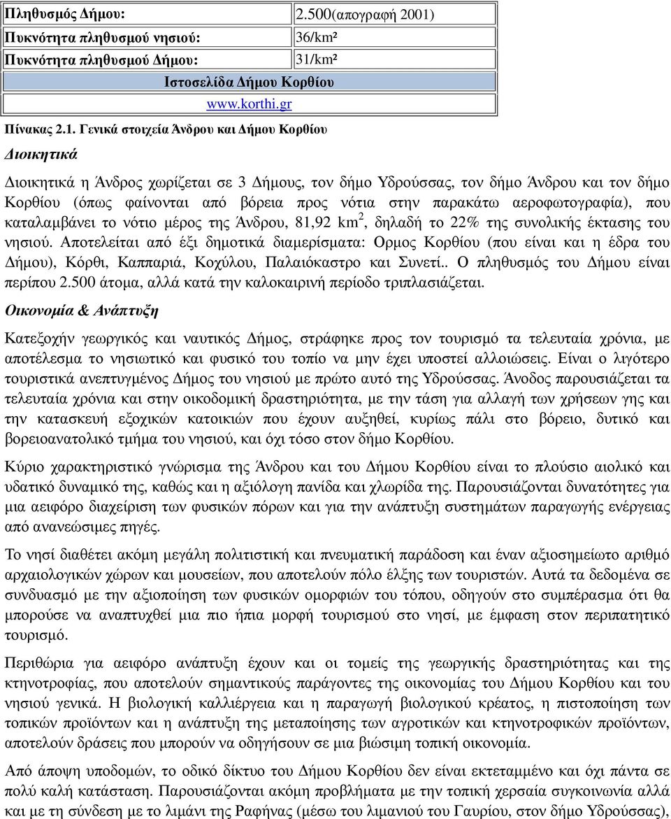 km² Ιστοσελίδα ήµου Κορθίου www.korthi.gr Πίνακας 2.1.