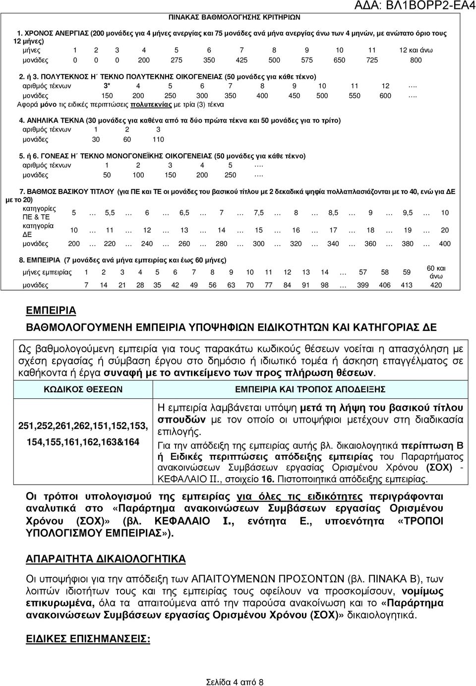 575 650 725 800 2. ή 3. ΠΟΛΥΤΕΚΝΟΣ Η ΤΕΚΝΟ ΠΟΛΥΤΕΚΝΗΣ ΟΙΚΟΓΕΝΕΙΑΣ (50 µονάδες για κάθε τέκνο) αριθµός τέκνων 3* 4 5 6 7 8 9 0 2. µονάδες 50 200 250 300 350 400 450 500 550 600.