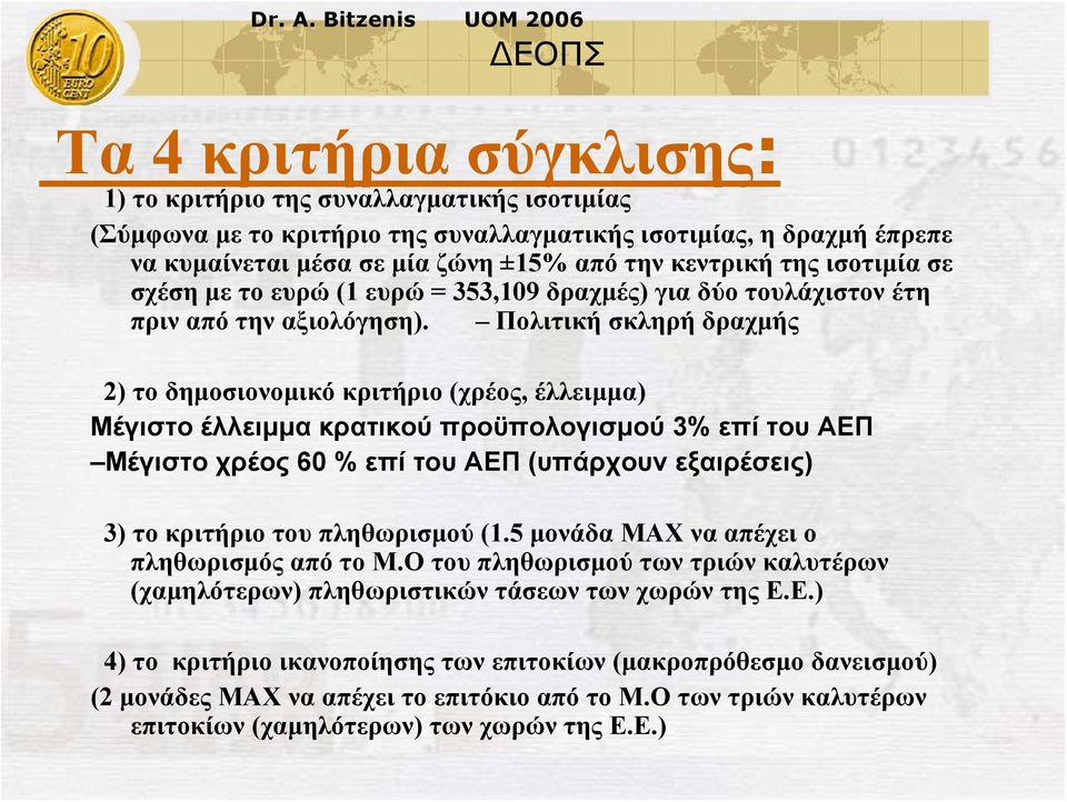 Πολιτική σκληρή δραχμής 2) το δημοσιονομικό κριτήριο (χρέος, έλλειμμα) Μέγιστο έλλειμμα κρατικού προϋπολογισμού 3% επί του ΑΕΠ Μέγιστο χρέος 60 % επί του ΑΕΠ (υπάρχουν εξαιρέσεις) 3) το κριτήριο του