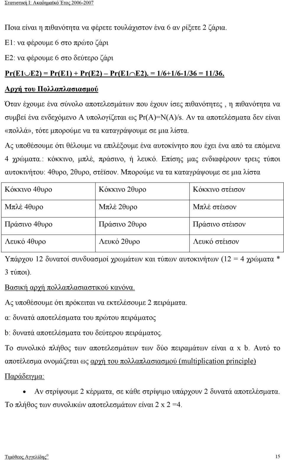 Αν τα αποτελέσµατα δεν είναι «πολλά», τότε µπορούµε να τα καταγράψουµε σε µια λίστα. Ας υποθέσουµε ότι θέλουµε να επιλέξουµε ένα αυτοκίνητο που έχει ένα από τα επόµενα 4 χρώµατα.