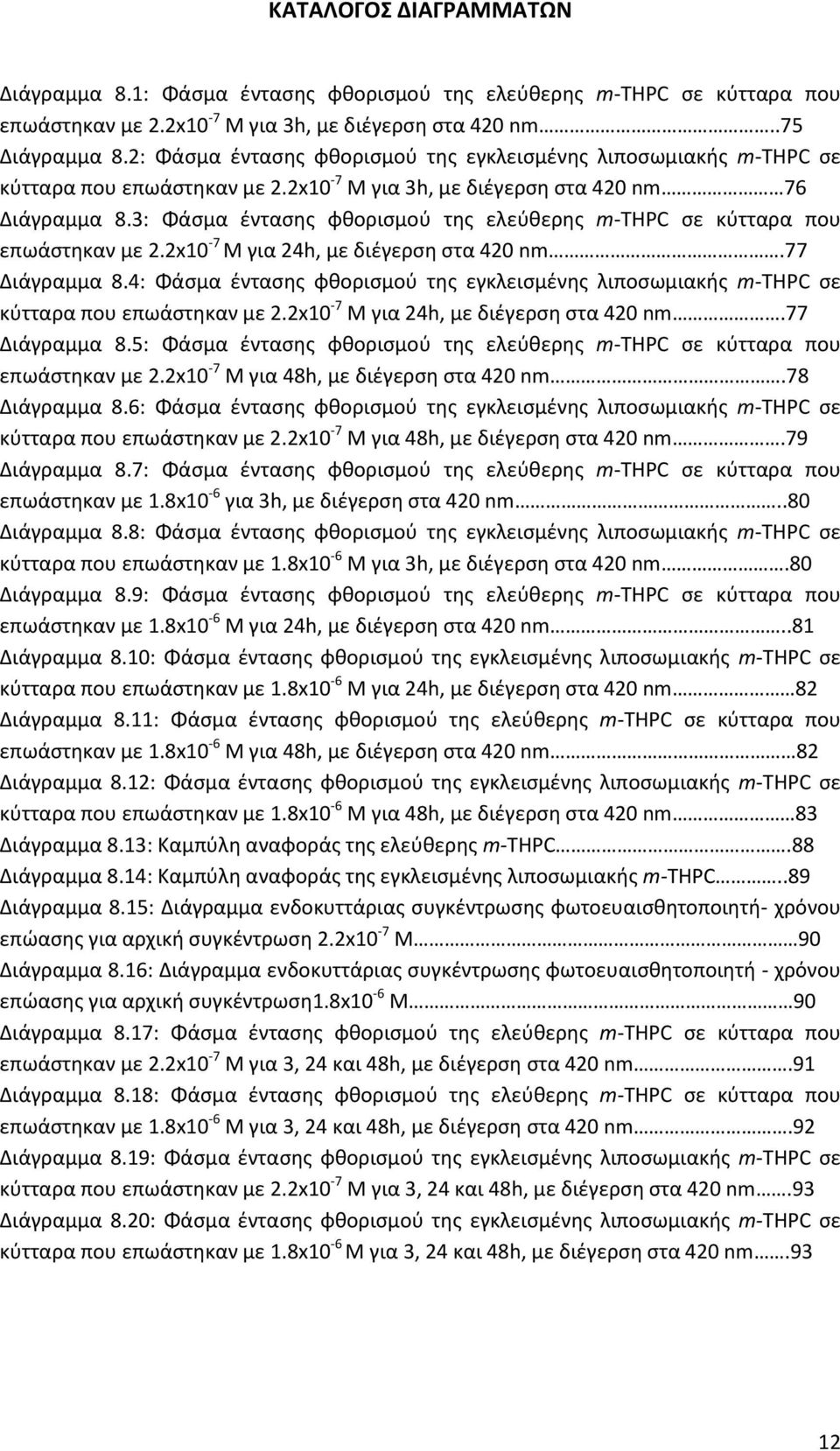 3: Φάςμα ζνταςθσ φκοριςμοφ τθσ ελεφκερθσ m-thpc ςε κφτταρα που επωάςτθκαν με 2.2x10-7 M για 24h, με διζγερςθ ςτα 420 nm.77 Διάγραμμα 8.