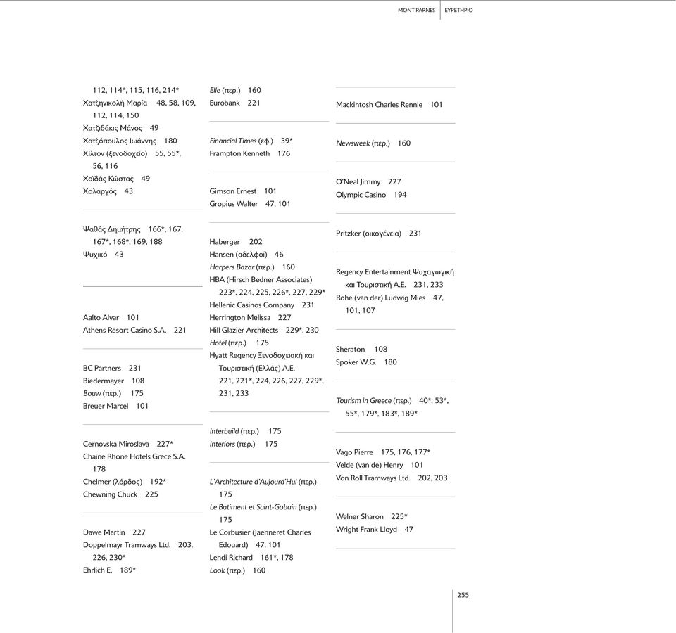 ) 160 O Neal Jimmy 227 Olympic Casino 194 Ψαθάς ηµήτρης 166*, 167, 167*, 168*, 169, 188 Ψυχικ 43 Aalto Alvar 101 Athens Resort Casino S.A. 221 BC Partners 231 Biedermayer 108 Bouw (περ.