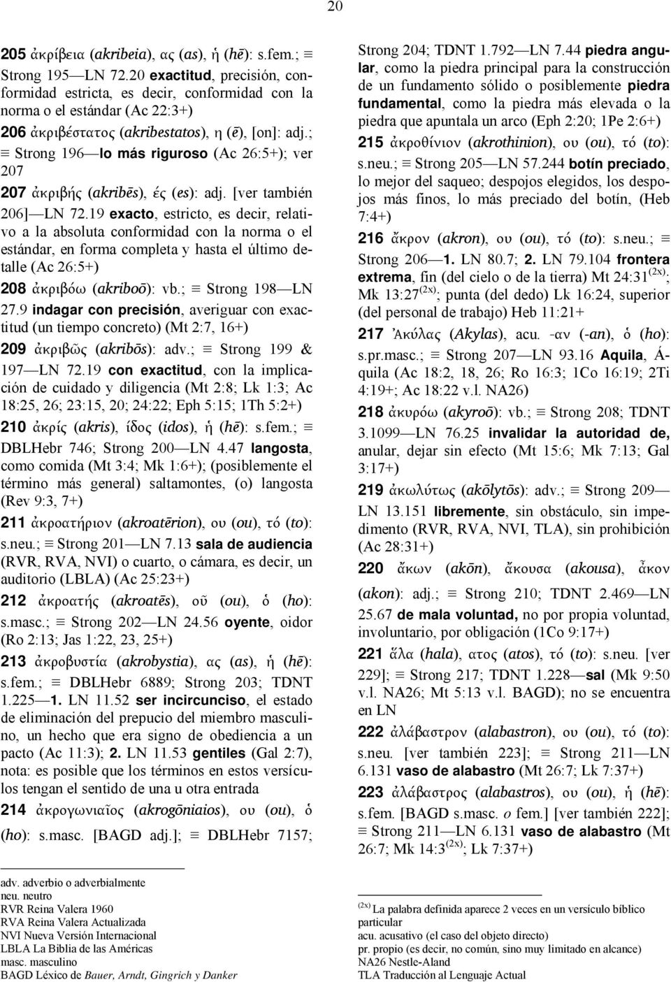 ; Strong 196 lo más riguroso (Ac 26:5+); ver 207 207 ἀκριβής (akribēs), ές (es): adj. [ver también 206] LN 72.