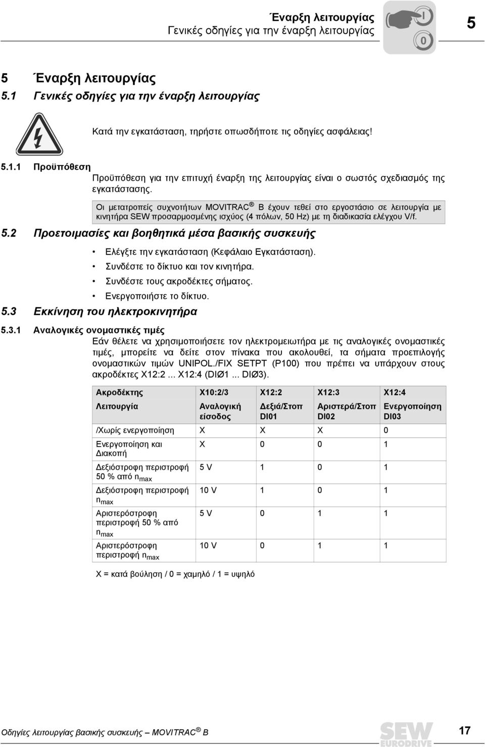 Οι µετατροπείς συχνοτήτων MOVITRAC Β έχουν τεθεί στο εργοστάσιο σε λειτουργία µε κινητήρα SEW προσαρµοσµένης ισχύος (4 πόλων, 50