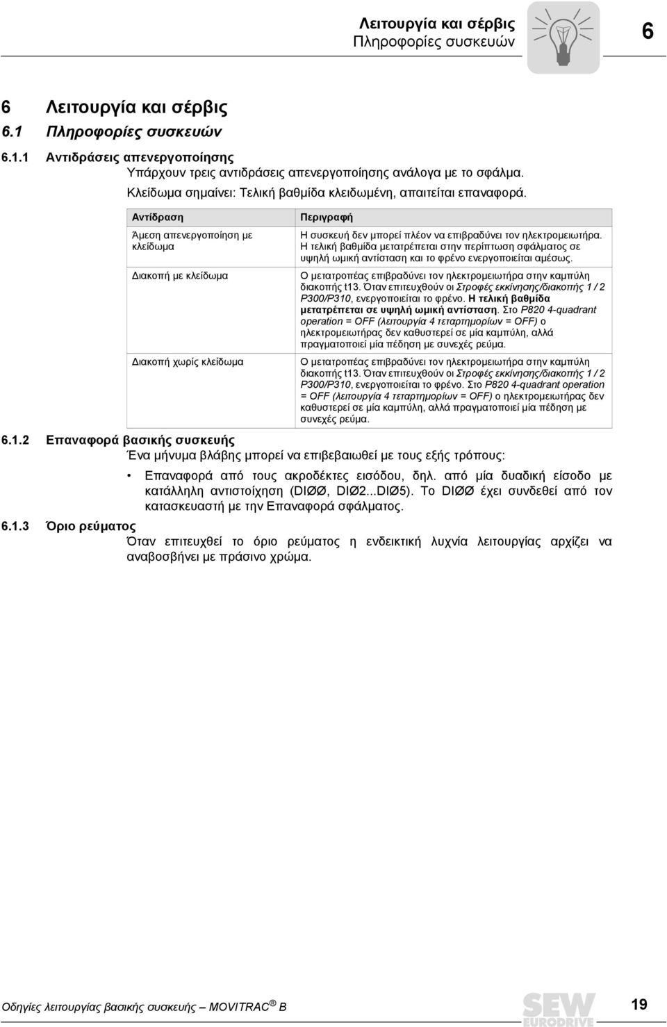 Η τελική βαθµίδα µετατρέπεται στην περίπτωση σφάλµατος σε υψηλή ωµική αντίσταση και το φρένο ενεργοποιείται αµέσως. Ο µετατροπέας επιβραδύνει τον ηλεκτροµειωτήρα στην καµπύλη διακοπής t13.