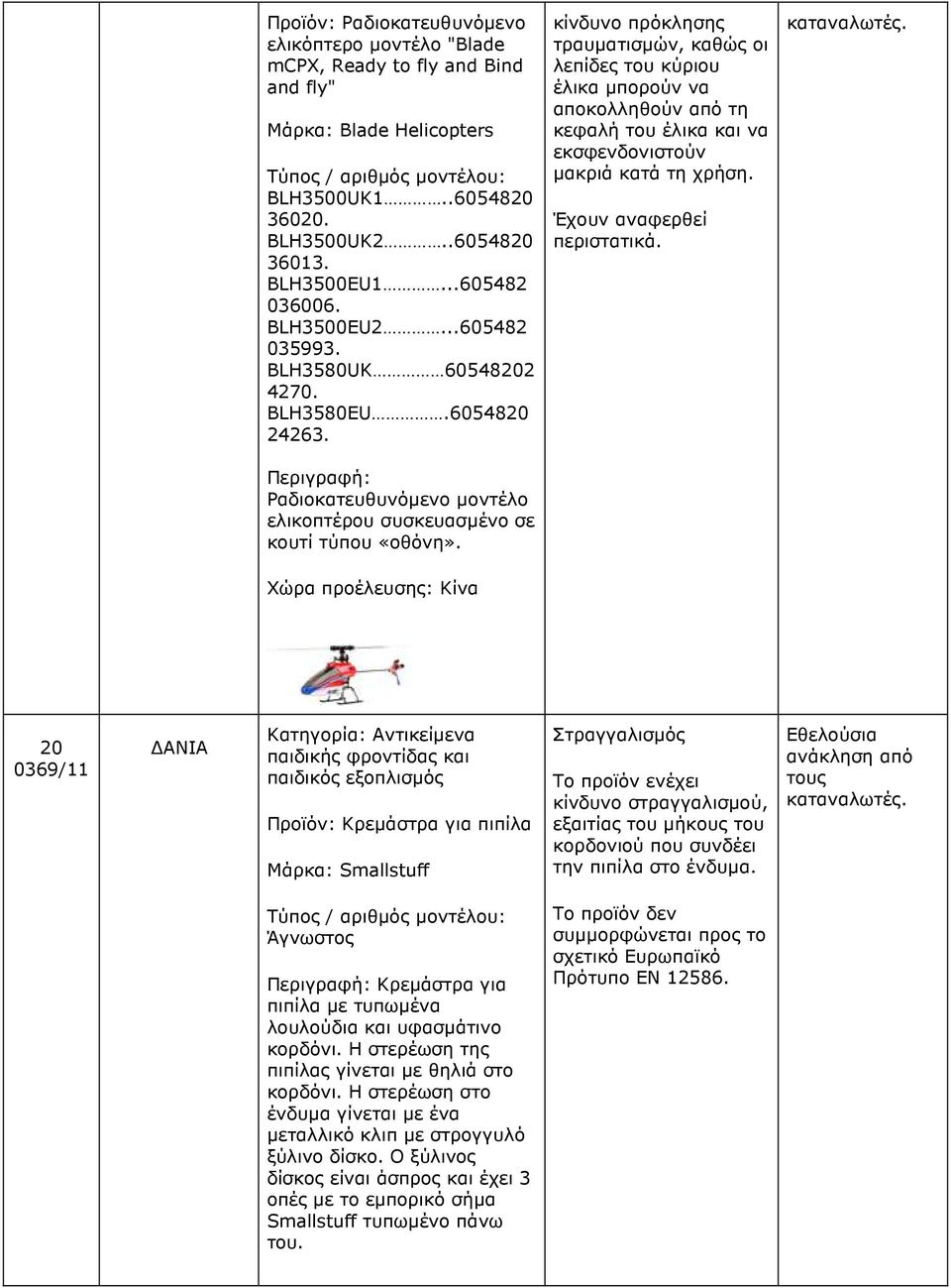 κίνδυνο πρόκλησης τραυµατισµών, καθώς οι λεπίδες του κύριου έλικα µπορούν να αποκολληθούν από τη κεφαλή του έλικα και να εκσφενδονιστούν µακριά κατά τη χρήση. Έχουν αναφερθεί περιστατικά. καταναλωτές.