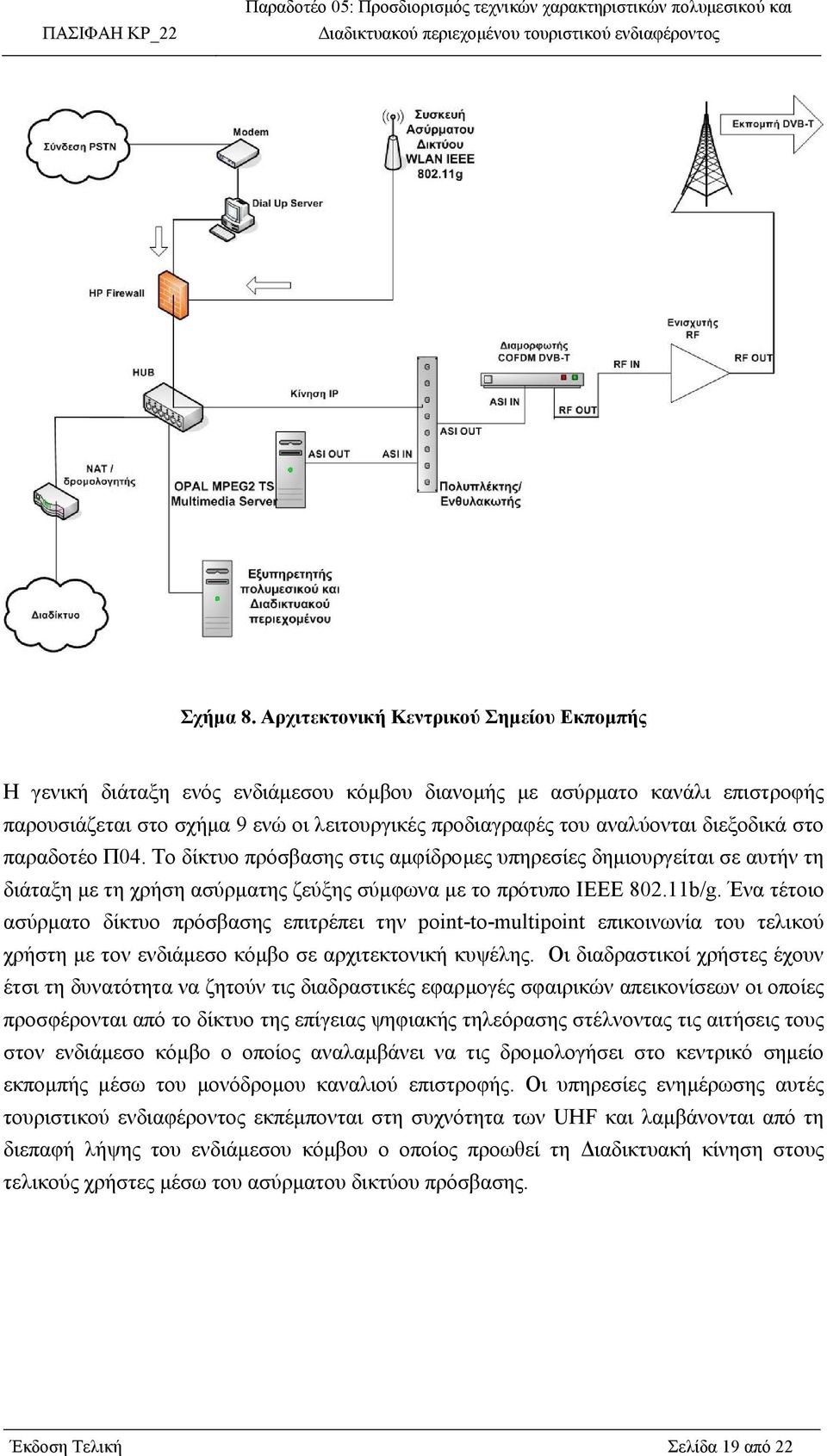 διεξοδικά στο παραδοτέο Π04. Το δίκτυο πρόσβασης στις αµφίδροµες υπηρεσίες δηµιουργείται σε αυτήν τη διάταξη µε τη χρήση ασύρµατης ζεύξης σύµφωνα µε το πρότυπο IEEE 802.11b/g.