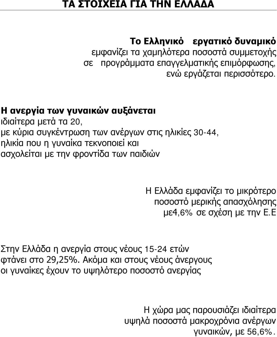 Η ανεργία των γυναικών αυξάνεται ιδιαίτερα μετά τα 20, με κύρια συγκέντρωση των ανέργων στις ηλικίες 30-44, ηλικία που η γυναίκα τεκνοποιεί και ασχολείται με την