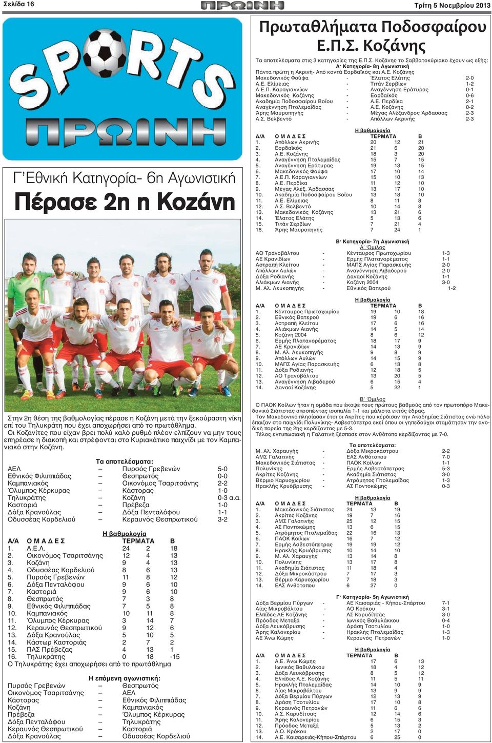 Ε. Κοζάνης 0-2 Άρης Μαυροπηγής - Μέγας Αλέξανδρος Άρδασσας 2-3 Α.Σ. Βελβεντό - Απόλλων Ακρινής 2-3 Γ Εθνική Κατηγορία- 6η Αγωνιστική Πέρασε 2η η Κοζάνη Η βαθμολογία Α/Α Ο Μ Α Δ Ε Σ ΤΕΡΜΑΤΑ Β 1.