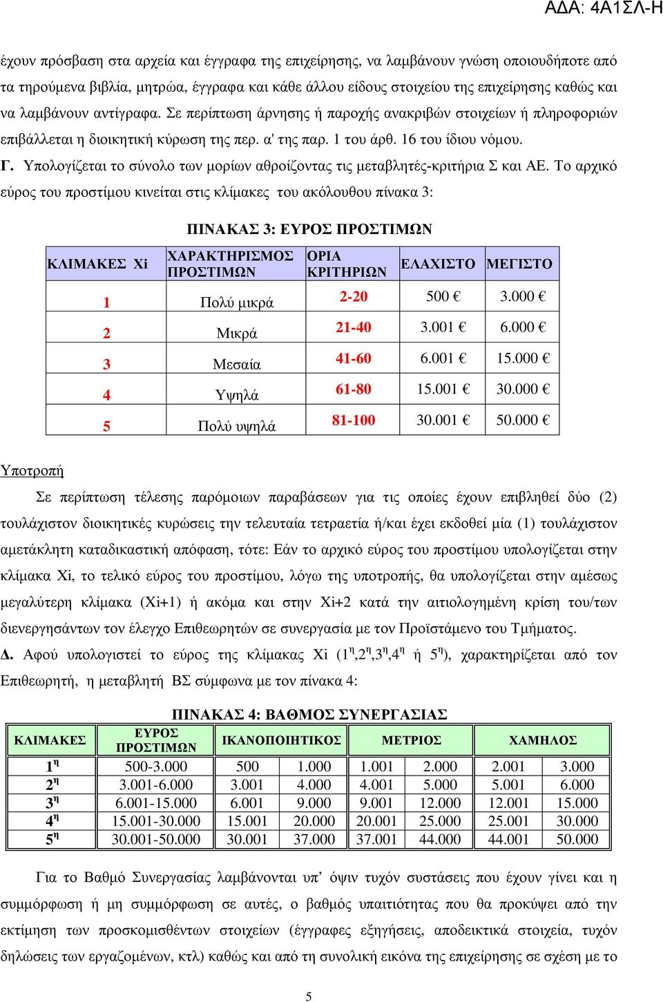 Υπολογίζεται το σύνολο των μορίων αθροίζοντας τις μεταβλητές-κριτήρια Σ και ΑΕ.