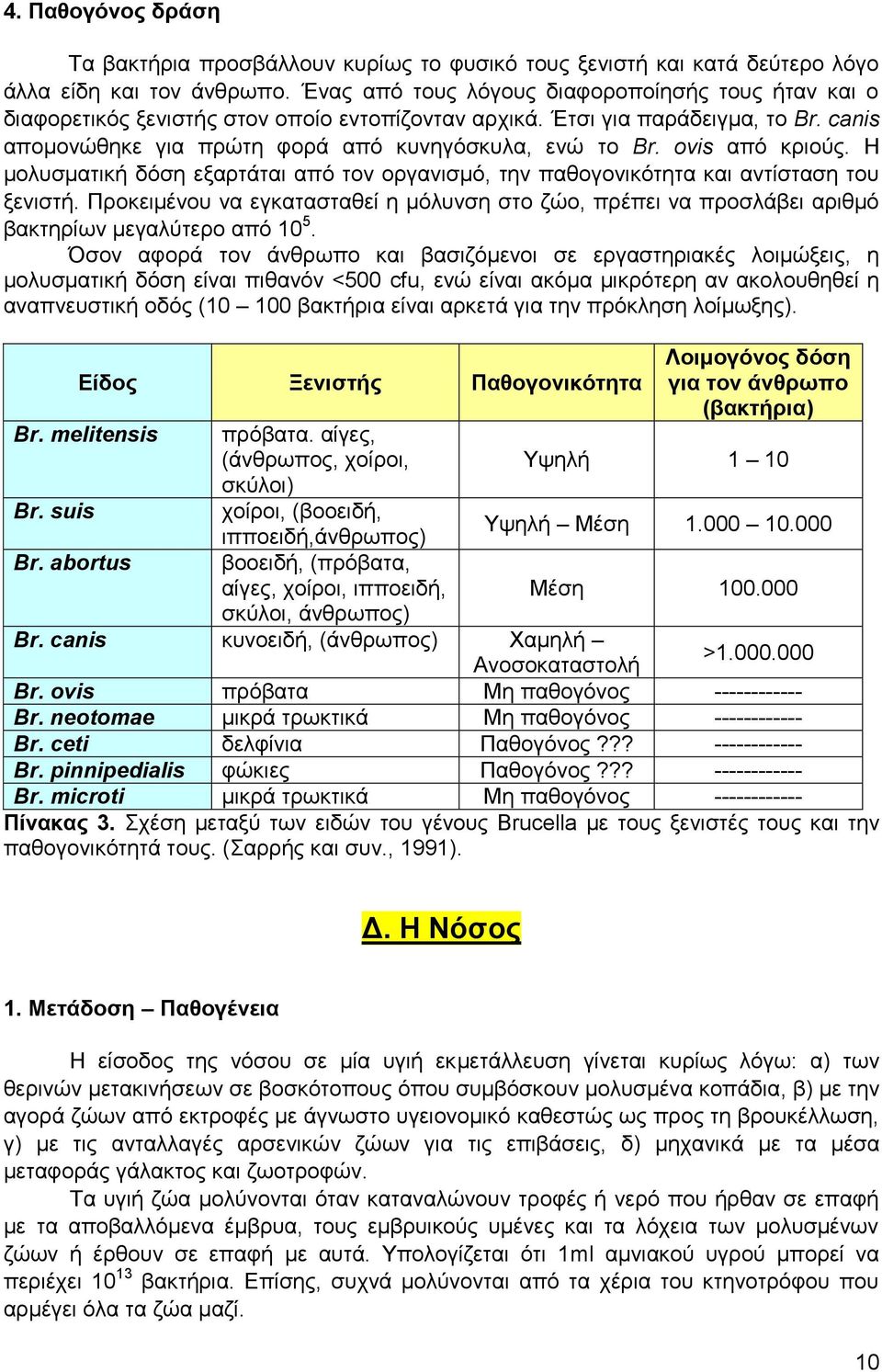 ovis απφ θξηνχο. Ζ κνιπζκαηηθή δφζε εμαξηάηαη απφ ηνλ νξγαληζκφ, ηελ παζνγνληθφηεηα θαη αληίζηαζε ηνπ μεληζηή.