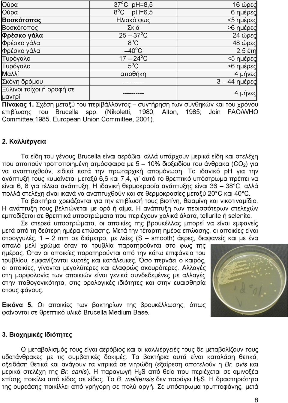 ρέζε κεηαμχ ηνπ πεξηβάιινληνο ζπληήξεζε ησλ ζπλζεθψλ θαη ηνπ ρξφλνπ επηβίσζεο ηνπ Brucella spp. (Nikoletti, 1980, Alton, 1985; Join FAO/WHO Committee;1985, European Union Committee, 20