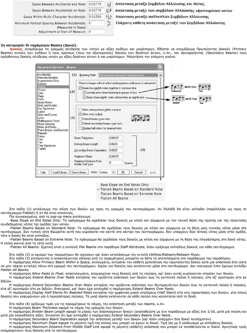 , και Δευτερεύοντες (Secondary Beams) τους πρόσθετους δοκούς σύνδεσης νοτών µε αξίες δεκάτων έκτων ή και µικρότερων. Μελετήστε την επόµενη εικόνα.