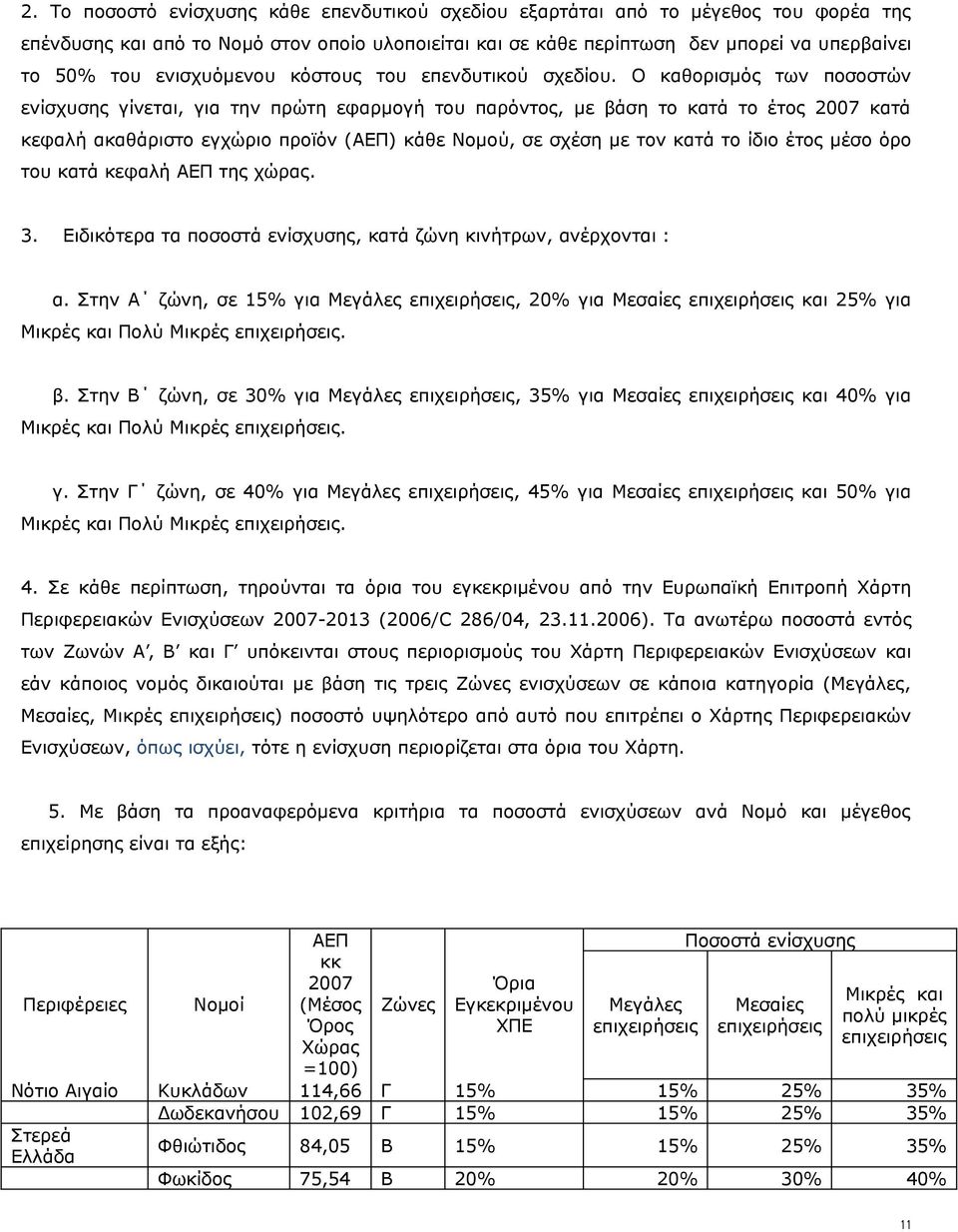 Ο καθορισμός των ποσοστών ενίσχυσης γίνεται, για την πρώτη εφαρμογή του παρόντος, με βάση το κατά το έτος 2007 κατά κεφαλή ακαθάριστο εγχώριο προϊόν (ΑΕΠ) κάθε Νομού, σε σχέση με τον κατά το ίδιο