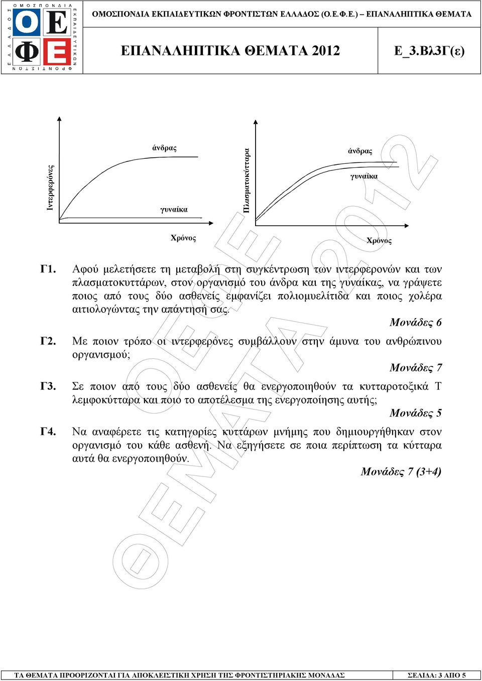 ποιος χολέρα αιτιολογώντας την απάντησή σας. Μονάδες 6 Γ2. Με ποιον τρόπο οι ιντερφερόνες συµβάλλουν στην άµυνα του ανθρώπινου οργανισµού; Μονάδες 7 Γ3.