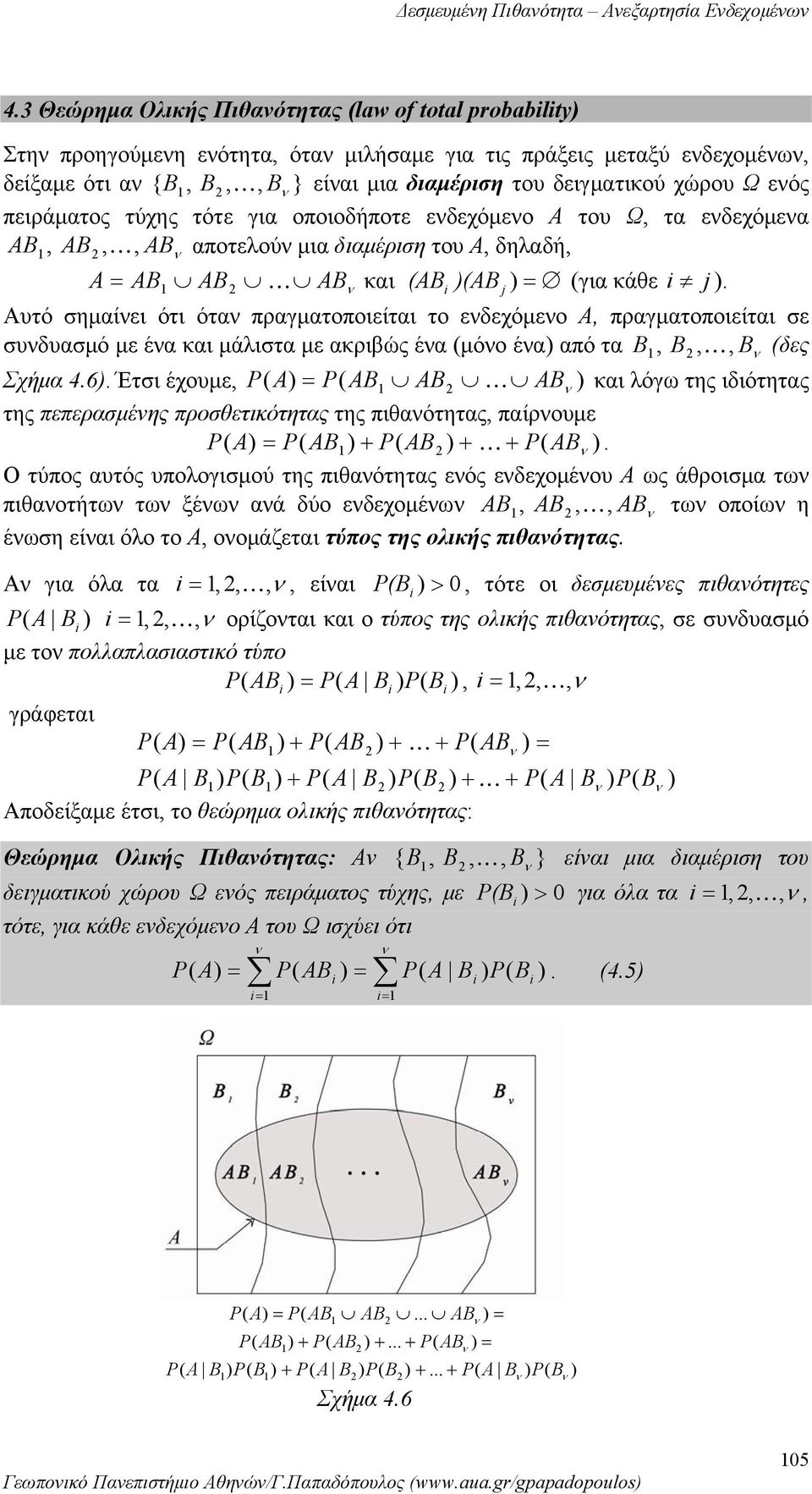 j Αυτό σημαίει ότι ότα πραγματοποιείται το εδεχόμεο Α, πραγματοποιείται σε συδυασμό με έα και μάλιστα με ακριβώς έα (μόο έα από τα B, B, K, B (δες Σχήμα 46 Έτσι έχουμε, = AB AB K AB και λόγω της