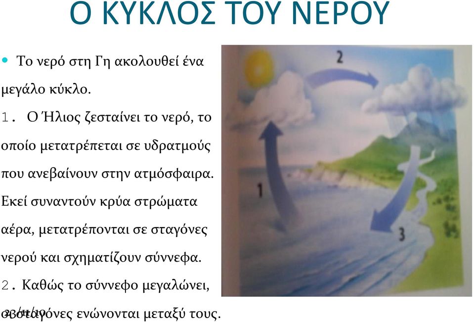 στην ατμόσφαιρα.