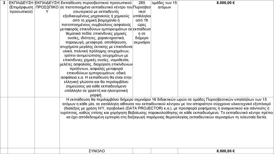 μεταφορά, αποθήκευση, ατυχήματα μεγάλης έκτασης με επικίνδυνα υλικά, πολιτική πρόληψης ατυχημάτων, τρόποι αντιμετώπισης ατυχημάτων με επικίνδυνες χημικές ουσίες, νομοθεσία, μελέτες ασφαλείας,