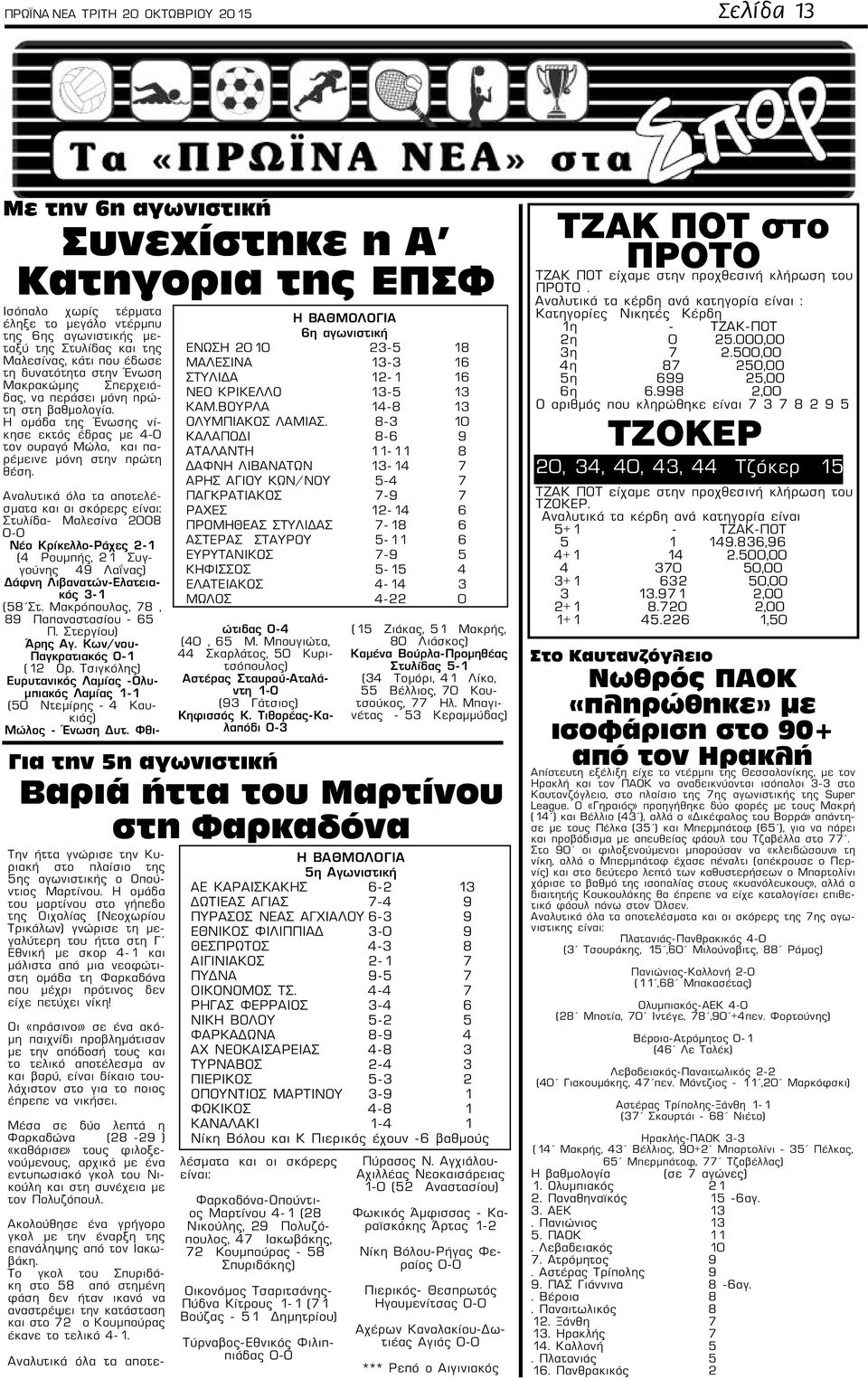 Η ομάδα της Ένωσης νίκησε εκτός έδρας με 4-0 τον ουραγό Μώλο, και παρέμεινε μόνη στην πρώτη θέση. Tην ήττα γνώρισε την Κυριακή στο πλαίσιο της 5ης αγωνιστικής ο Οπούντιος Μαρτίνου.