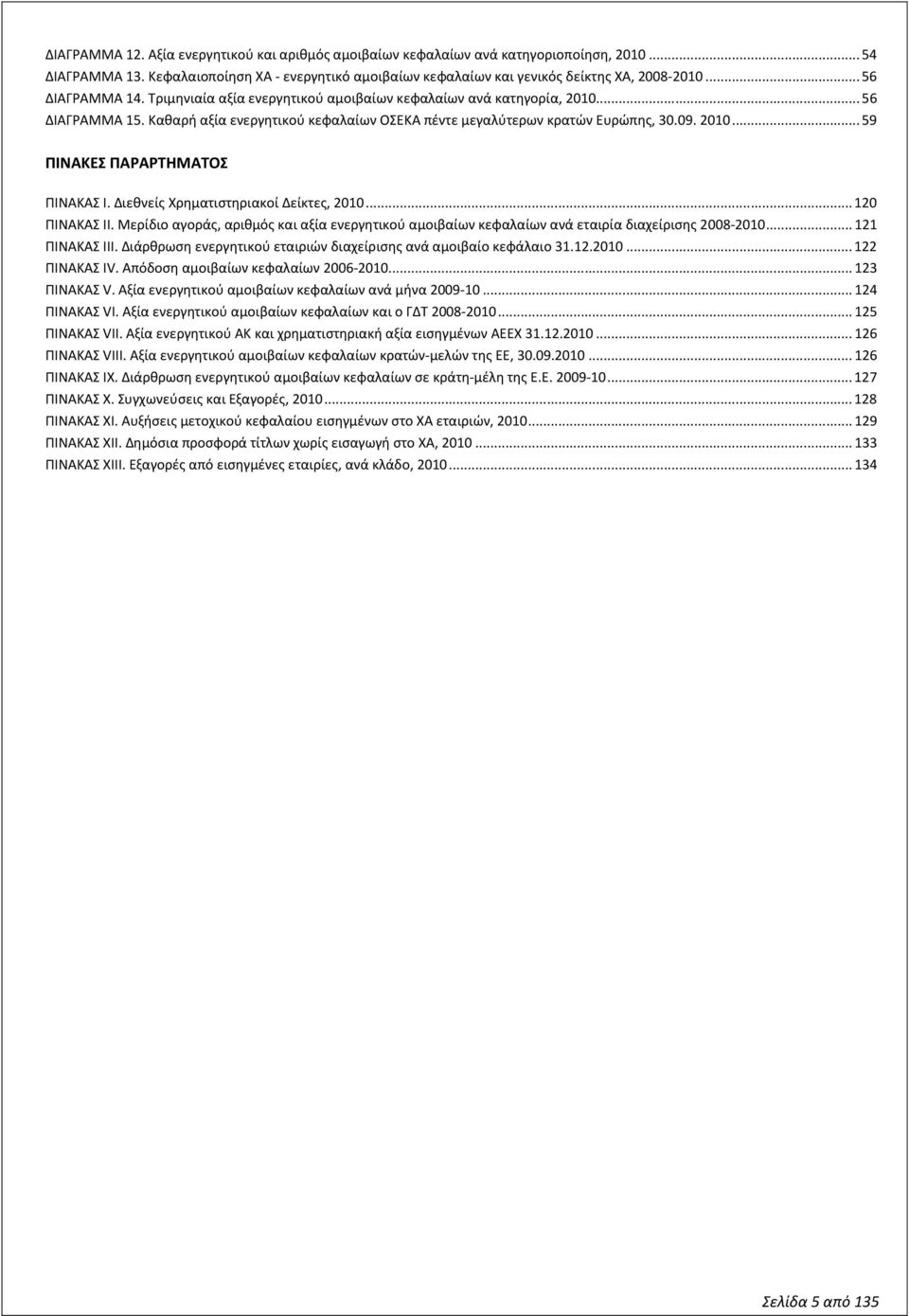 Διεθνείς Χρηματιστηριακοί Δείκτες, 2010... 120 ΠΙΝΑΚΑΣ ΙΙ. Μερίδιο αγοράς, αριθμός και αξία ενεργητικού αμοιβαίων κεφαλαίων ανά εταιρία διαχείρισης 2008-2010... 121 ΠΙΝΑΚΑΣ ΙΙΙ.
