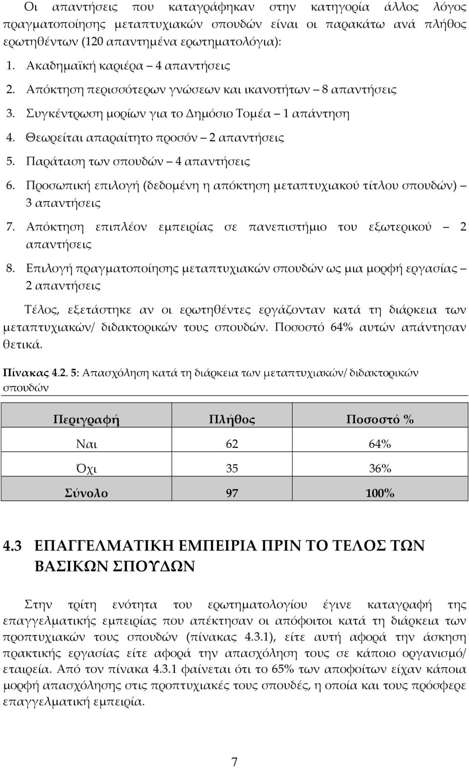 Παράταση των σπουδών 4 απαντήσεις 6. Προσωπική επιλογή (δεδομένη η απόκτηση μεταπτυχιακού τίτλου σπουδών) 3 απαντήσεις 7. Απόκτηση επιπλέον εμπειρίας σε πανεπιστήμιο του εξωτερικού 2 απαντήσεις 8.