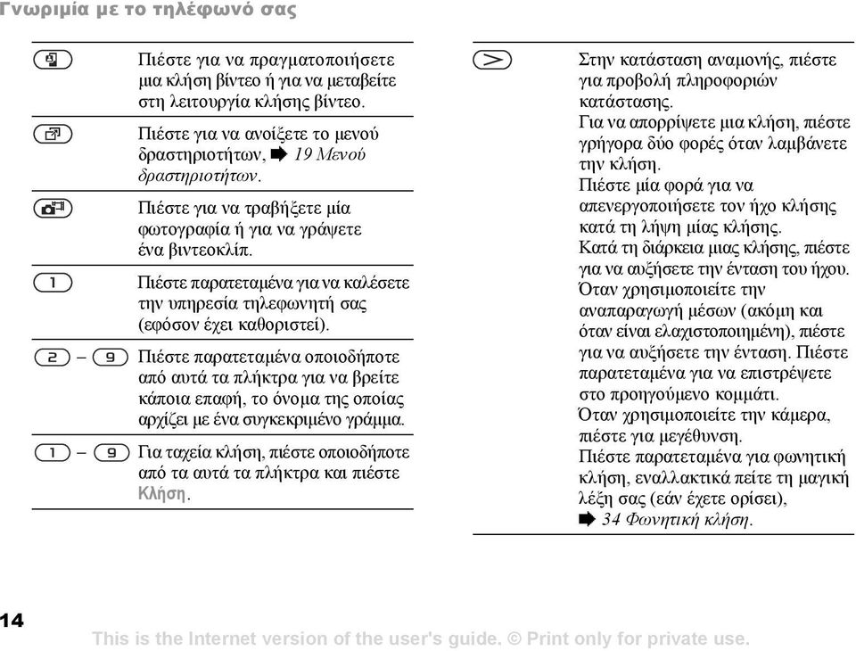 Πιέστε παρατεταµένα οποιοδήποτε από αυτά τα πλήκτρα για να βρείτε κάποια επαφή, το όνοµα της οποίας αρχίζει µε ένα συγκεκριµένο γράµµα.