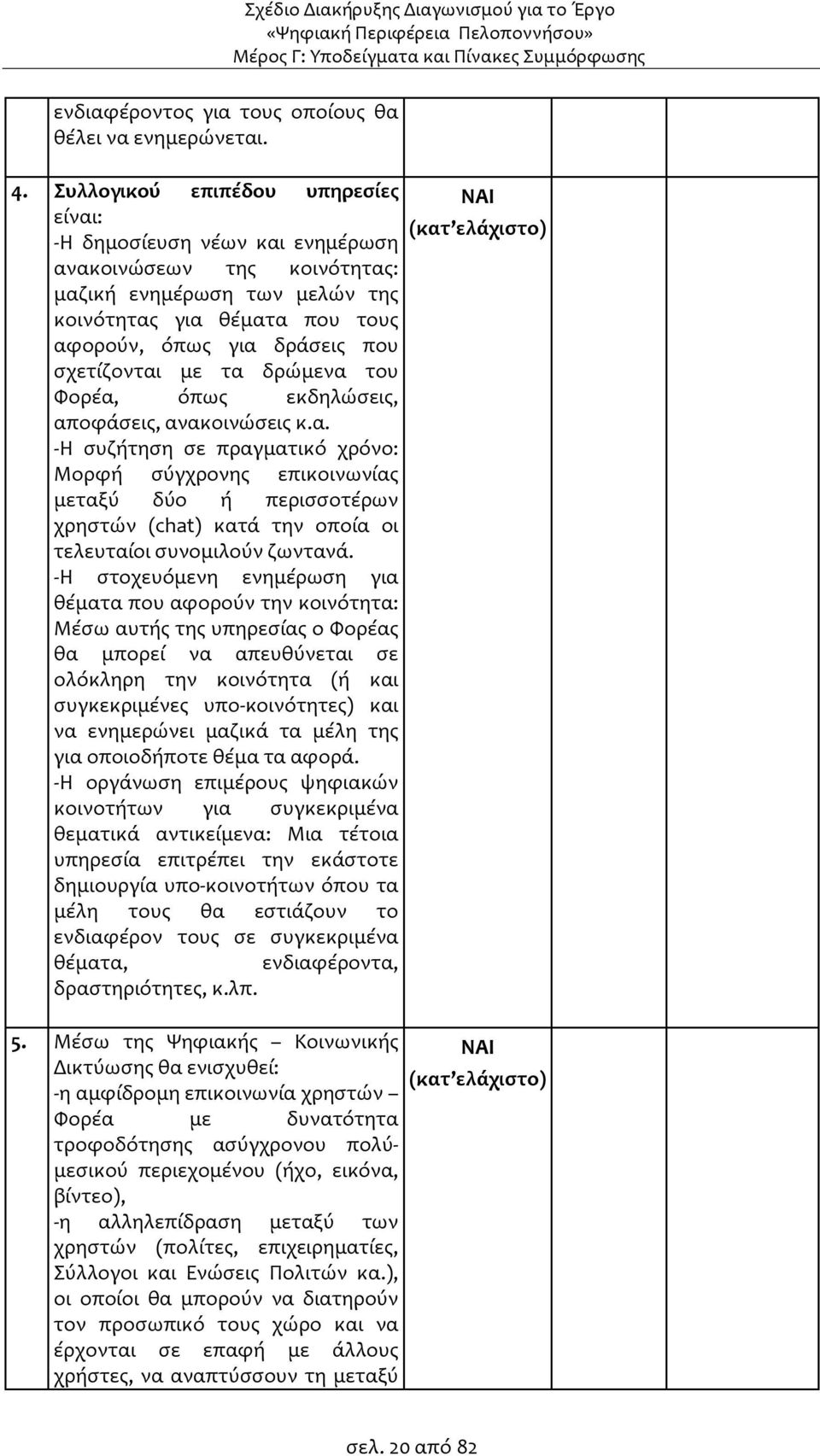 σχετίζονται με τα δρώμενα του Φορέα, όπως εκδηλώσεις, αποφάσεις, ανακοινώσεις κ.α. -Η συζήτηση σε πραγματικό χρόνο: Μορφή σύγχρονης επικοινωνίας μεταξύ δύο ή περισσοτέρων χρηστών (chat) κατά την οποία οι τελευταίοι συνομιλούν ζωντανά.