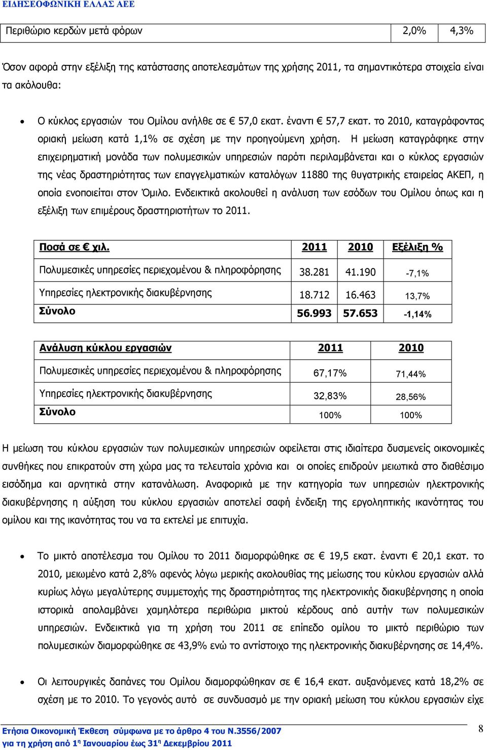 Η µείωση καταγράφηκε στην επιχειρηµατική µονάδα των πολυµεσικών υπηρεσιών παρότι περιλαµβάνεται και ο κύκλος εργασιών της νέας δραστηριότητας των επαγγελµατικών καταλόγων 11880 της θυγατρικής