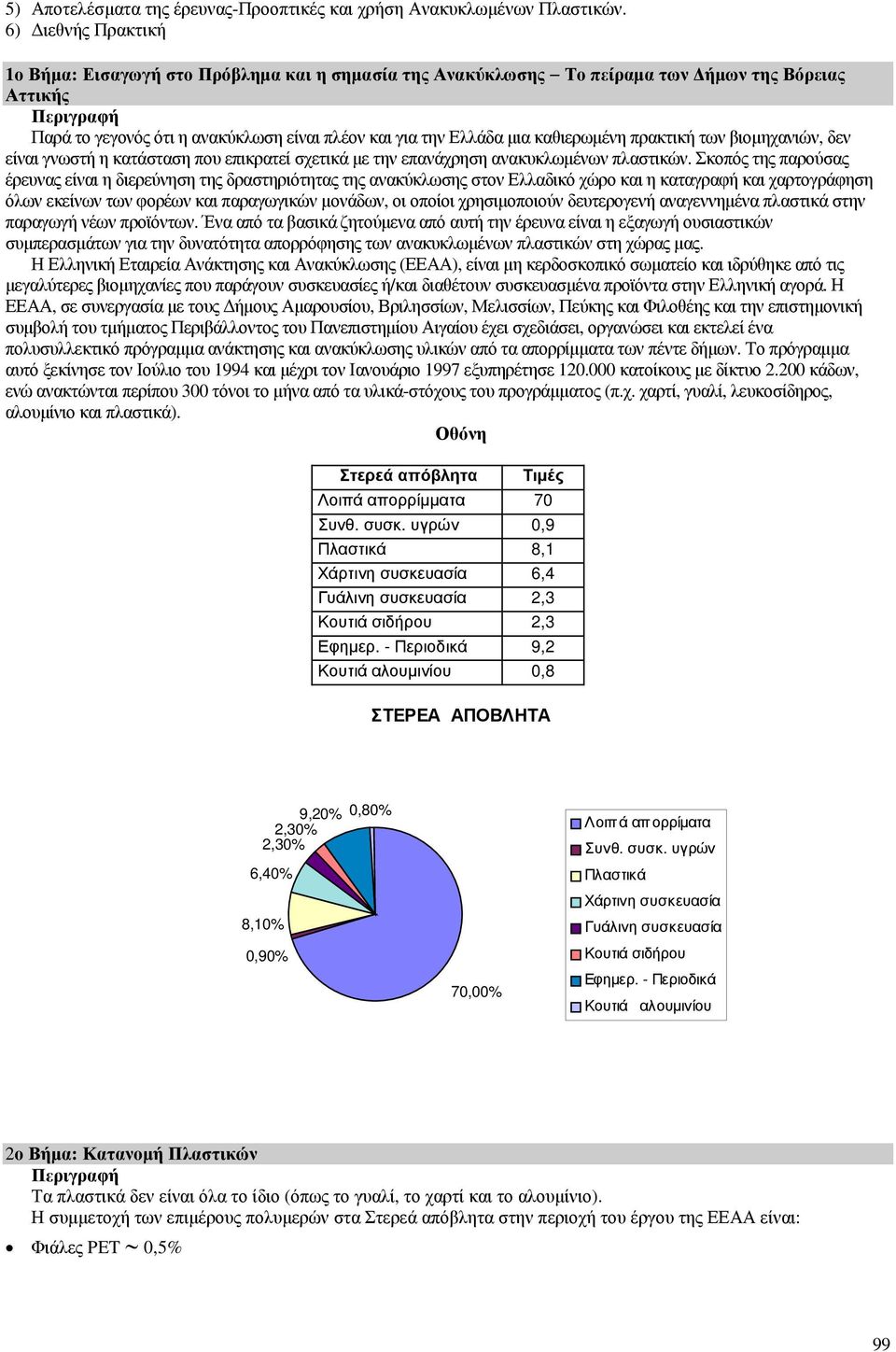 καθιερωμένη πρακτική των βιομηχανιών, δεν είναι γνωστή η κατάσταση που επικρατεί σχετικά με την επανάχρηση ανακυκλωμένων πλαστικών.