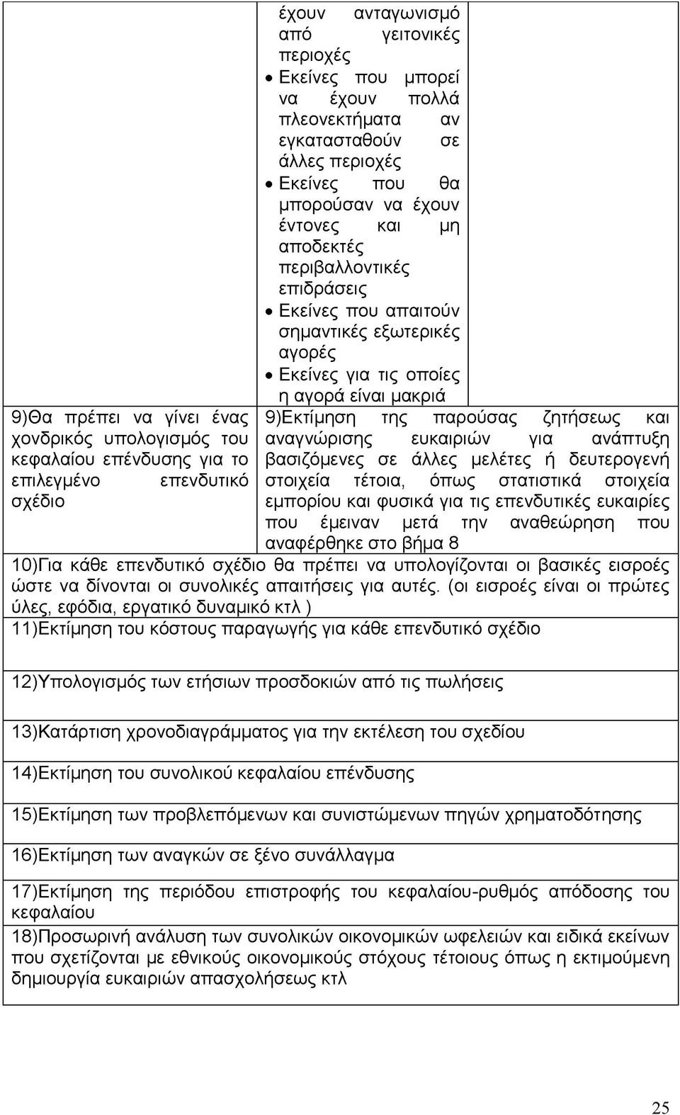 αγορά είναι μακριά 9)Εκτίμηση της παρούσας ζητήσεως και αναγνώρισης ευκαιριών για ανάπτυξη βασιζόμενες σε άλλες μελέτες ή δευτερογενή στοιχεία τέτοια, όπως στατιστικά στοιχεία εμπορίου και φυσικά για