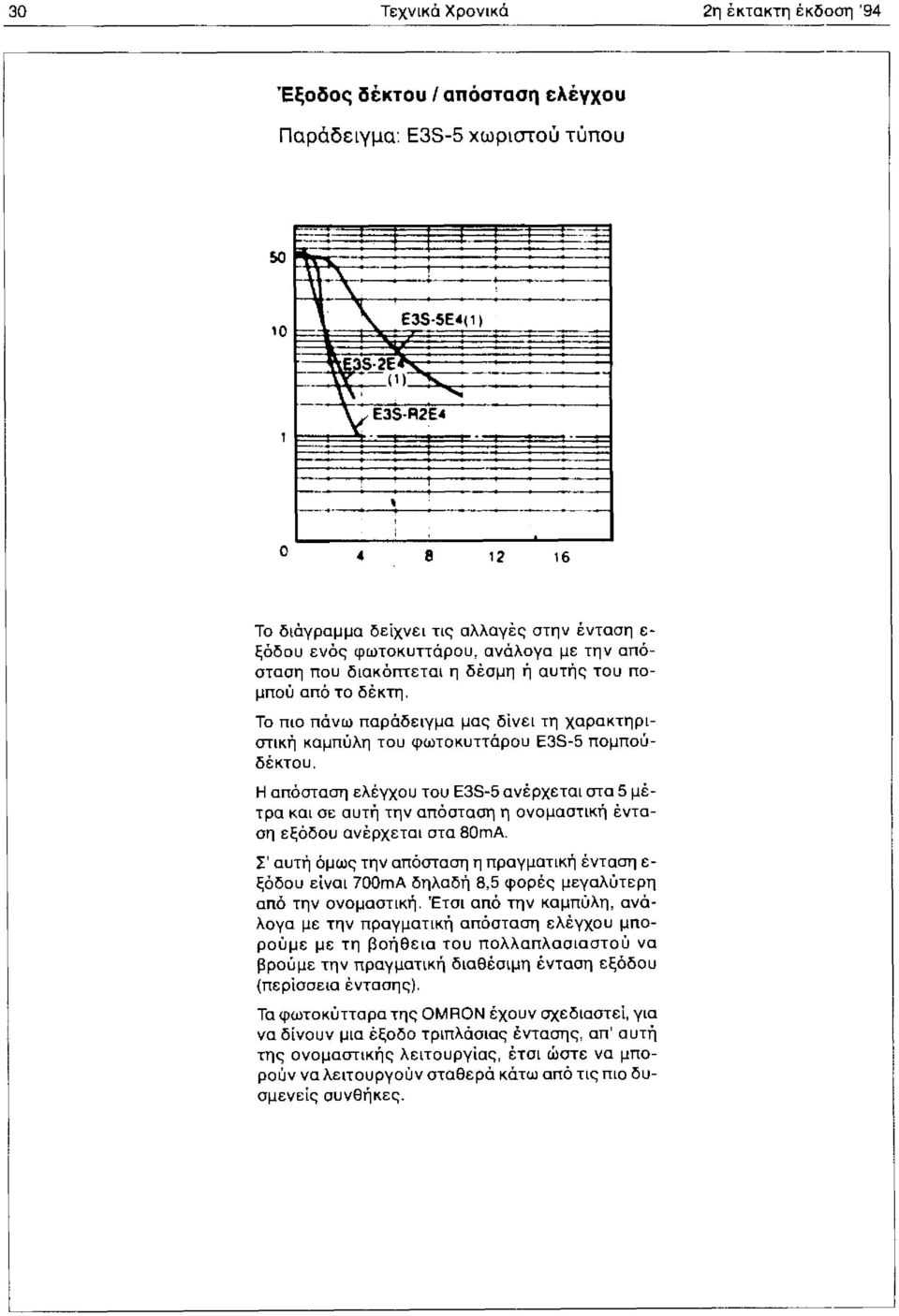 Το πιο πάνω παράδειγμα μας δίνει τη χαρακτηριστική καμπύλη του φωτοκυττάρου E3S-5 πομπούδέκτου.