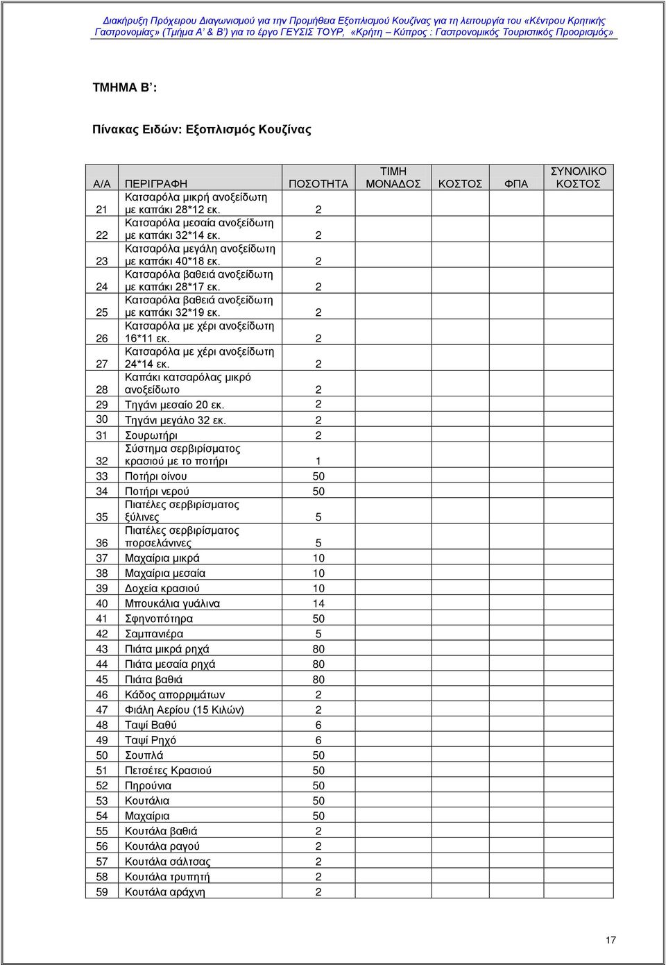 2 Κατσαρόλα με χέρι ανοξείδωτη 26 16*11 εκ. 2 Κατσαρόλα με χέρι ανοξείδωτη 27 24*14 εκ. 2 Καπάκι κατσαρόλας μικρό 28 ανοξείδωτο 2 29 Τηγάνι μεσαίο 20 εκ. 2 30 Τηγάνι μεγάλο 32 εκ.