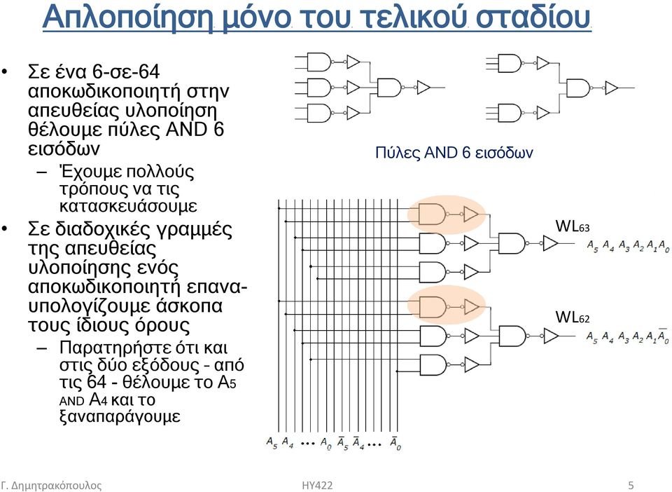 ενός αποκωδικοποιητή επαναυπολογίζουμε άσκοπα τους ίδιους όρους Παρατηρήστε ότι και στις δύο εξόδους από