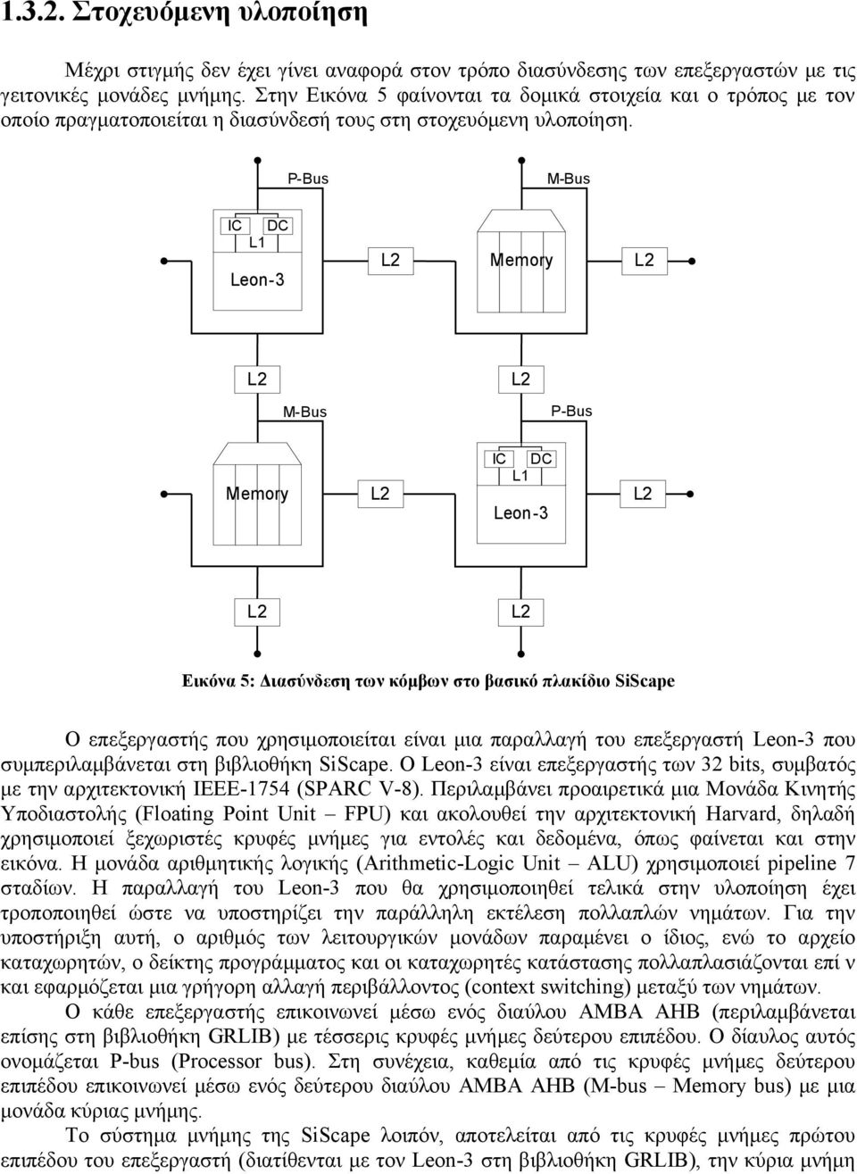 P-Bus M-Bus IC DC L1 Leon-3 L2 Memory L2 L2 L2 M-Bus P-Bus Memory L2 IC DC L1 Leon-3 L2 L2 L2 Εικόνα 5: Διασύνδεση των κόμβων στο βασικό πλακίδιο SiScape Ο επεξεργαστής που χρησιμοποιείται είναι μια