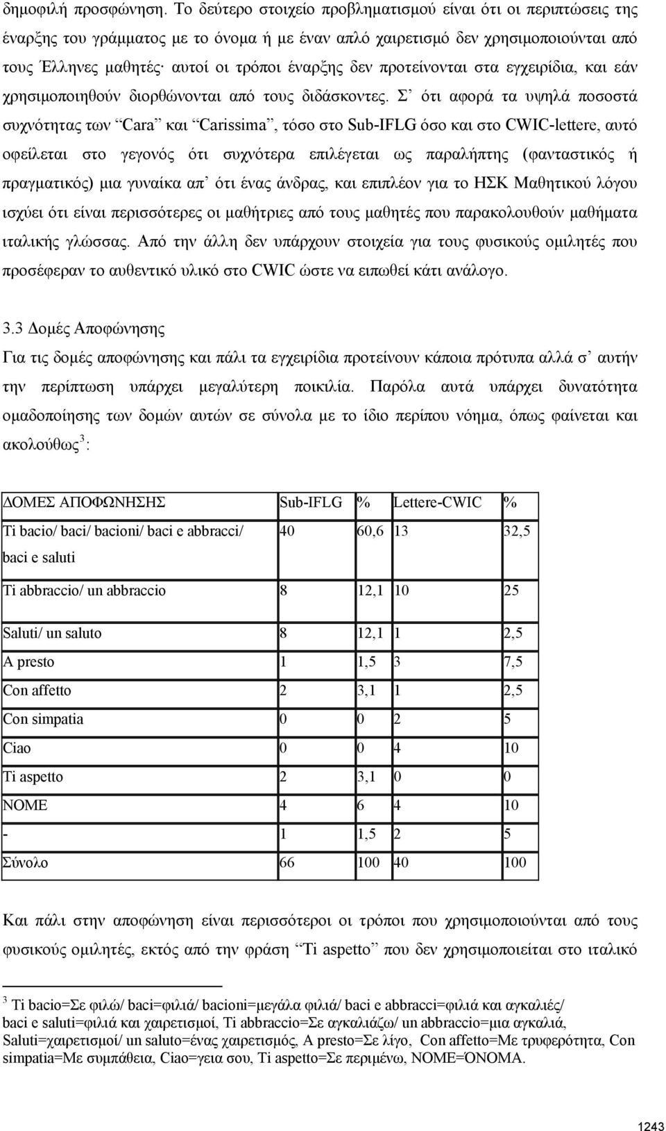 προτείνονται στα εγχειρίδια, και εάν χρησιμοποιηθούν διορθώνονται από τους διδάσκοντες.