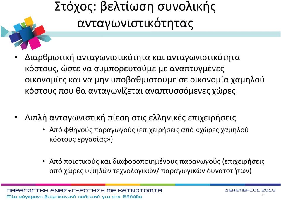 αναπτυσσόμενες χώρες Διπλή ανταγωνιστική πίεση στις ελληνικές επιχειρήσεις Από φθηνούς παραγωγούς(επιχειρήσεις από«χώρες