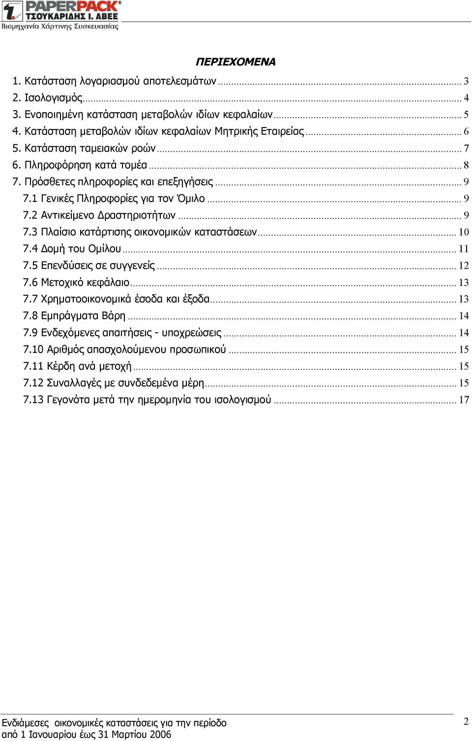 .. 10 7.4 Δομή του Ομίλου... 11 7.5 Επενδύσεις σε συγγενείς... 12 7.6 Μετοχικό κεφάλαιο... 13 7.7 Χρηματοοικονομικά έσοδα και έξοδα... 13 7.8 Εμπράγματα Βάρη... 14 7.