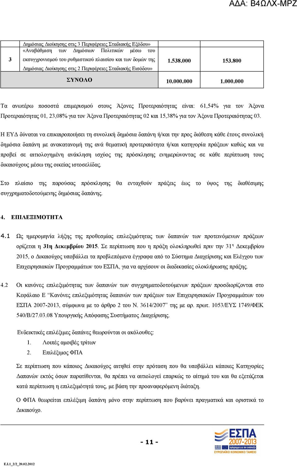 153.800 ΣΥΝΟΛΟ 10.000.