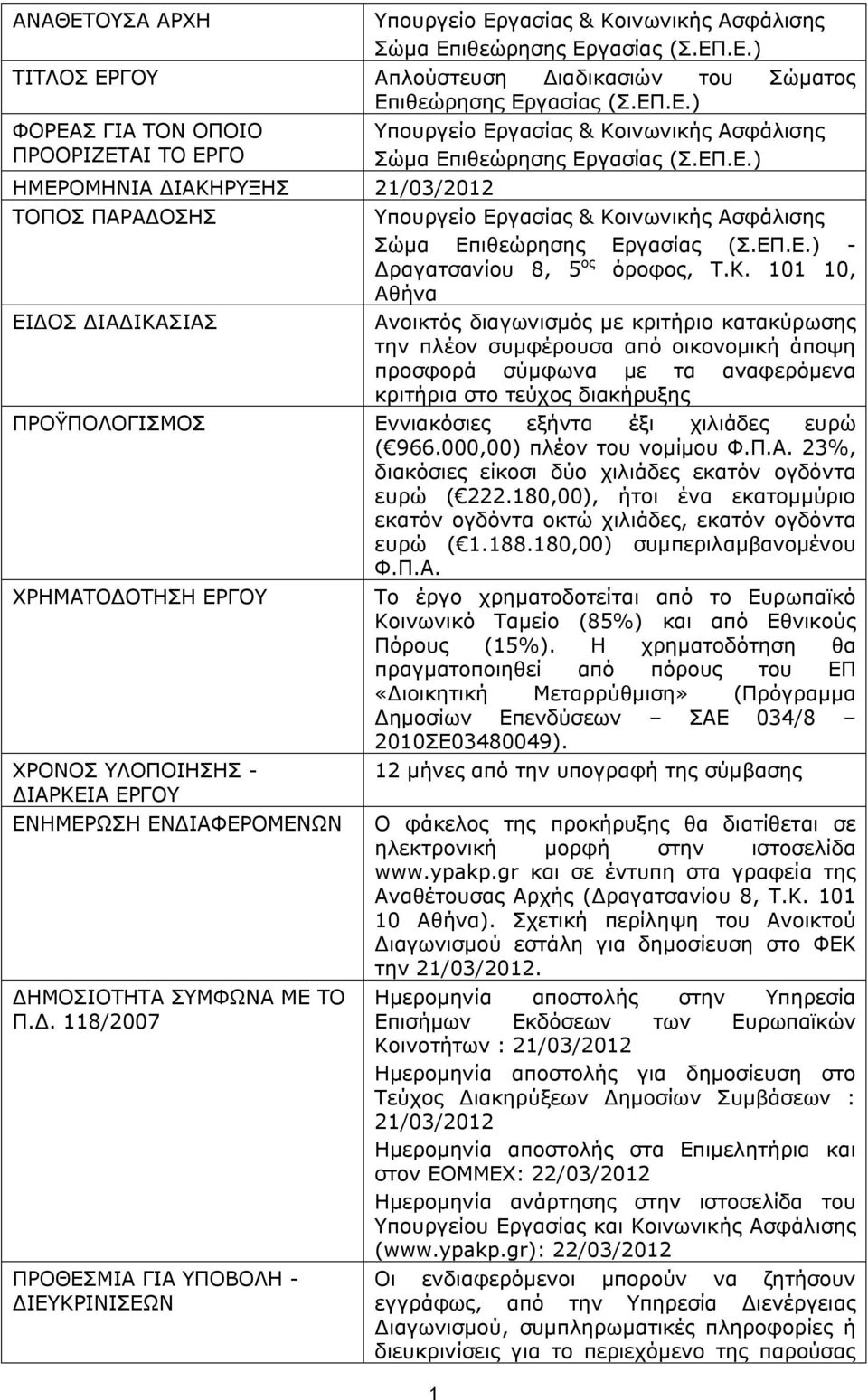 ινωνικής Ασφάλισης Σώμα Επιθεώρησης Εργασίας (Σ.ΕΠ.Ε.) - Δραγατσανίου 8, 5 ος όροφος, Τ.Κ.