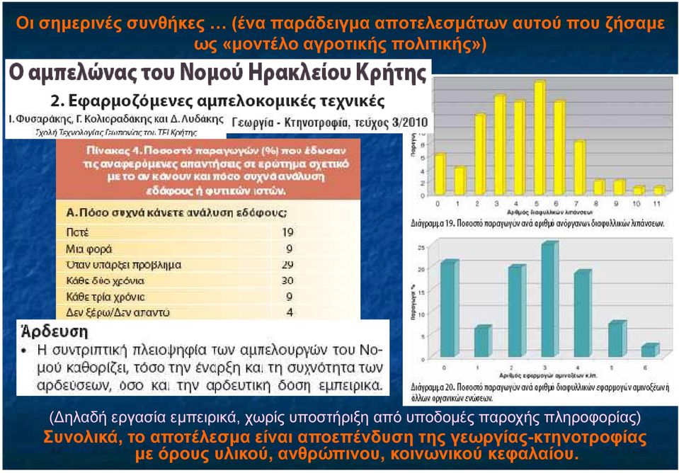 από υποδοµές παροχής πληροφορίας) Συνολικά, το αποτέλεσµα είναι