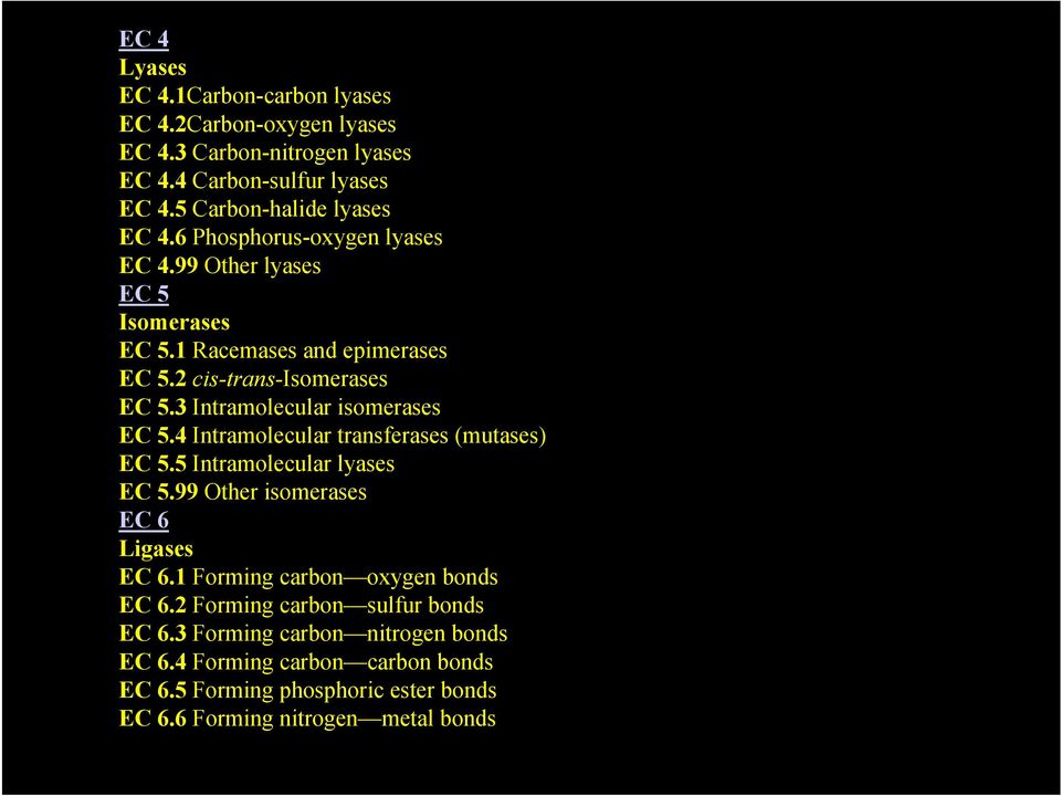 3 Intramolecular isomerases EC 5.4 Intramolecular transferases (mutases) EC 5.5 Intramolecular lyases EC 5.99 Other isomerases EC 6 Ligases EC 6.