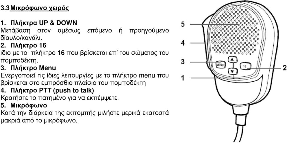 Πλήκτρο Menu Ενεργοποιεί τις ίδιες λειτουργίες με το πλήκτρο menu που βρίσκεται στο εμπρόσθιο πλαίσιο του