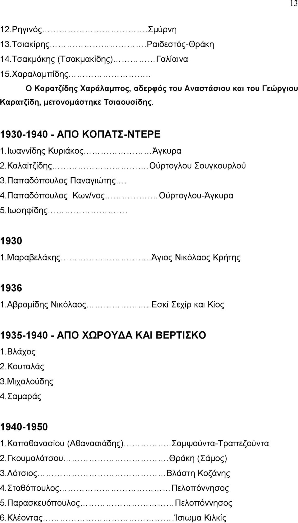 Ούρτογλου Σουγκουρλού 3.Παπαδόπουλος Παναγιώτης. 4.Παπαδόπουλος Κων/νος. Ούρτογλου-Άγκυρα 5.Ιωσηφίδης. 1930 1.Μαραβελάκης..Άγιος Νικόλαος Κρήτης 1936 1.Αβραμίδης Νικόλαος.