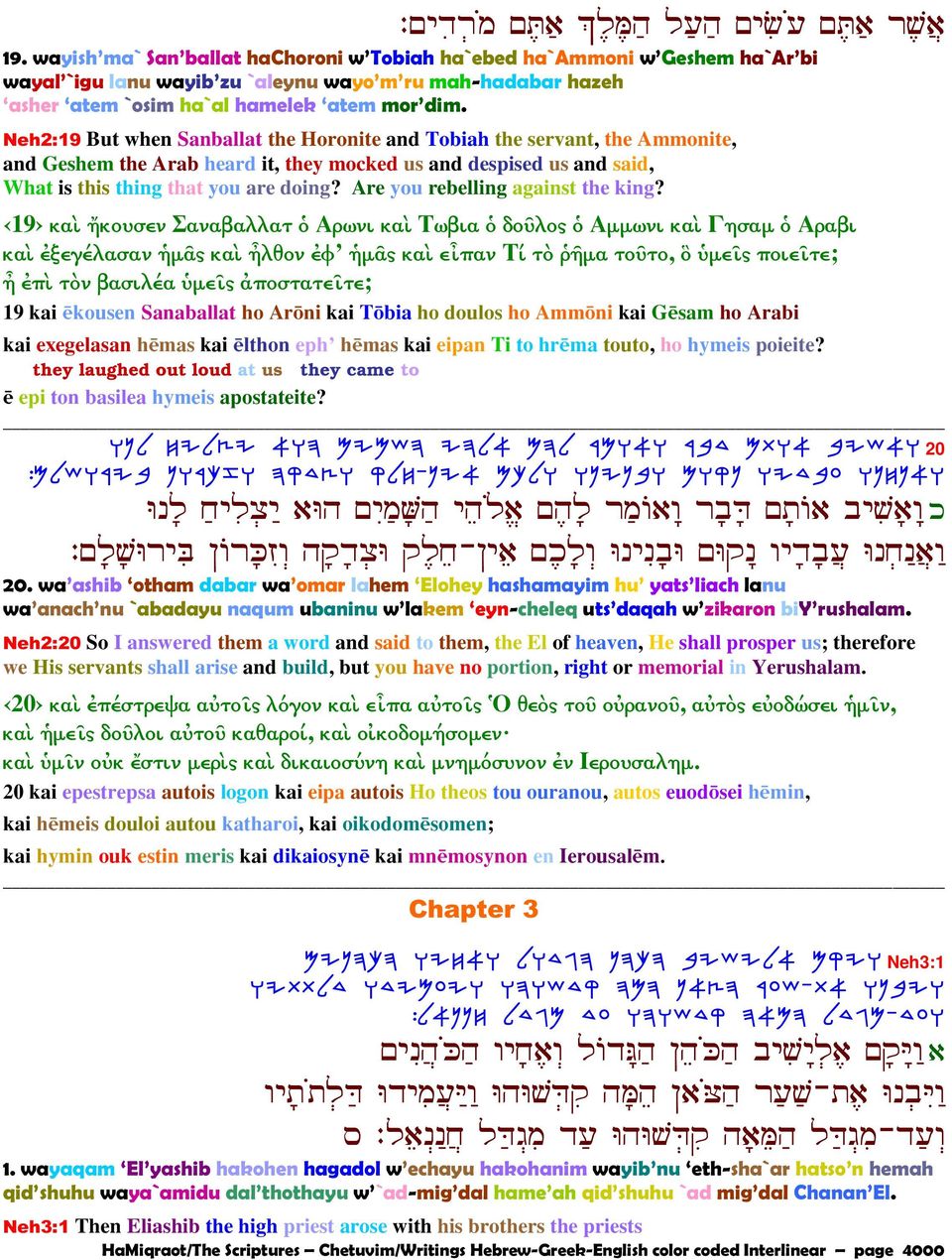 Neh2:19 But when Sanballat the Horonite and Tobiah the servant, the Ammonite, and Geshem the Arab heard it, they mocked us and despised us and said, What is this thing that you are doing?